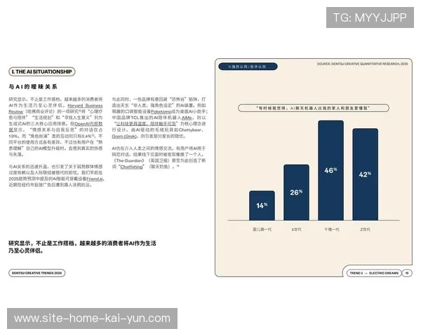 管理层通过社群数据分析 成功在本季度预测了门票销售的波动趋势